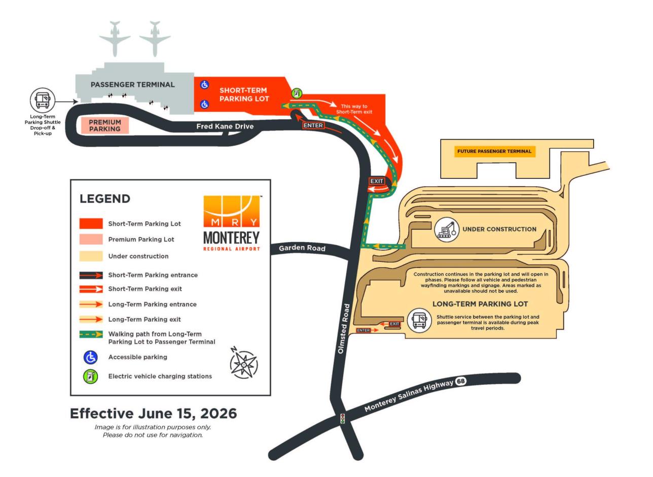 The Long-Term Lot and Terminal Illustration