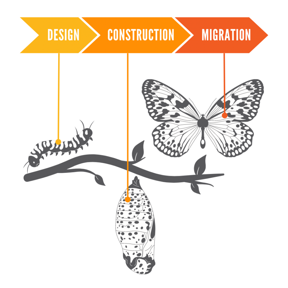 transform-monterey-regional-airport